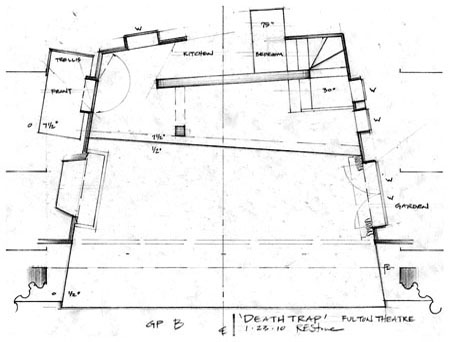 Ground Plan B